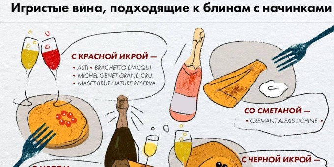 Игристое вино, подходящее к блинам с начинками